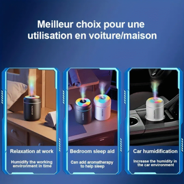 Essential Oil Aromatherapy Car Mist Diffuser and Humidifier